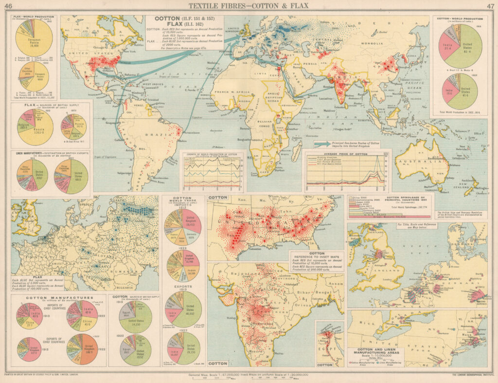 Weltkarte mit verschiedenen Statistiken zum Anbau von Flachs und Baumwolle sowie Handelswegen