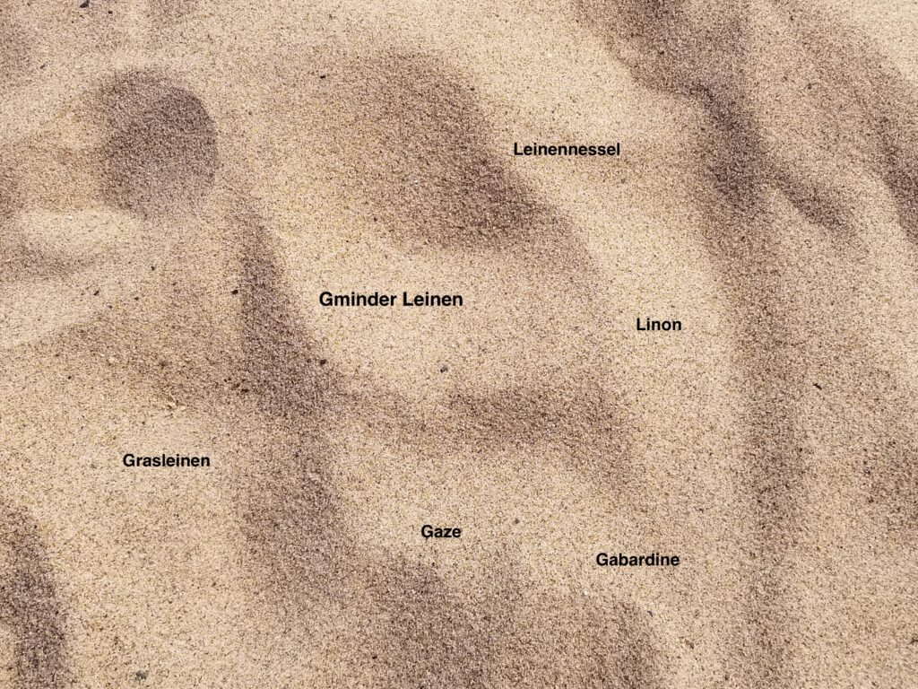 das komplette Bild besteht aus Sand, ein paar Gewebe die nicht aus Leinengewebe bestehen sind dort textlich hinterlegt